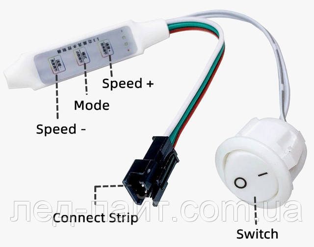 LED controller pixel strip flowing water 2811