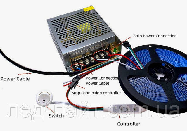 LED controller pixel strip horse race