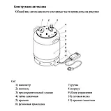 Автоклав фланцевий ЛАН на 16 банок електричний, фото 5