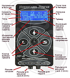 Блок живлення HP-2, фото 3