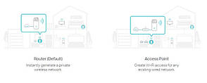 Wi-Fi система TP-LINK DECO E4 1 pcs AC1200, 2xFE LAN/WAN, MESH, MU-MIMO, Beamforming, фото 4