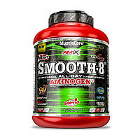 Протеин Amix Nutrition MuscleCore Smooth-8 Protein, 2.3 кг Шоколад