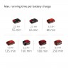 Професійний тример акумуляторний Einhell GE-CT 18 Li Kit : з АКБ 18V 2,0 Ah, 8500 об/хв, ширина зрізу 24 см, фото 7