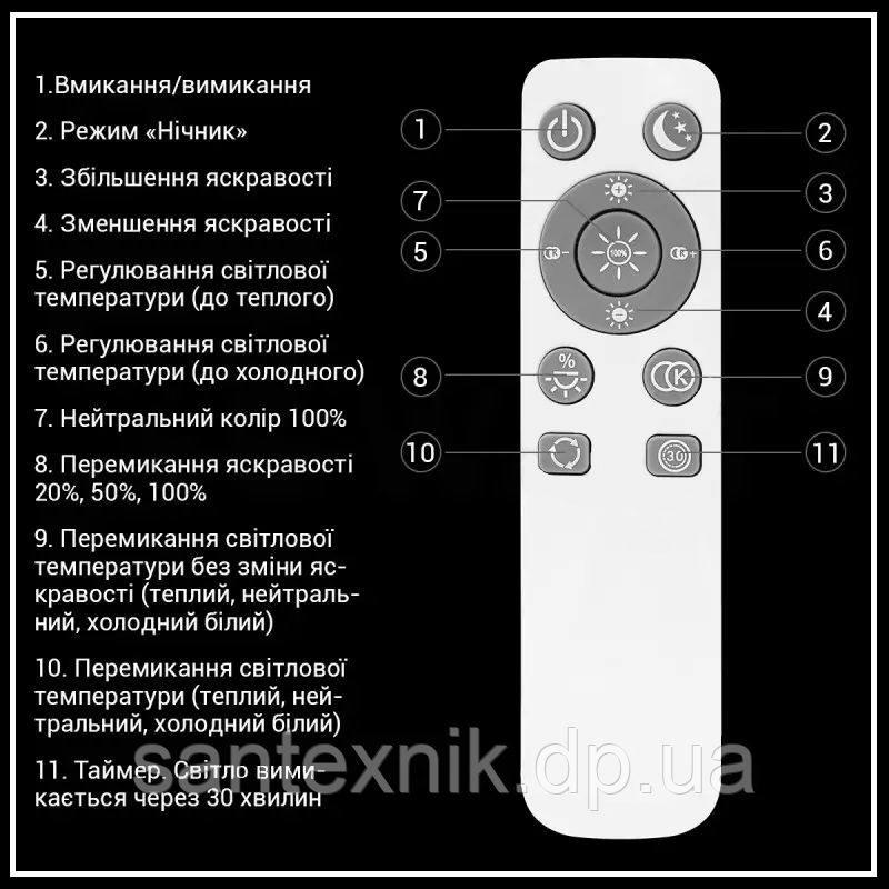 Пульт до світильника (ремкомплекта) BIOM SMART RC-11-IR-S