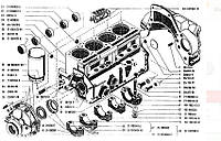 Блок двигателя 414 УАЗ