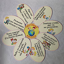 Читацьке колесо. Стенд за програмою НУШ.