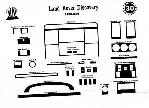 Land Rover Discovery I Накладки на панель TSR Накладки на панель Стренд-ровер Дискавері 1