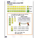 Великий зошит Усе, що треба знати і вміти в 3-му класі Авт: Іщенко О. Вид: Літера, фото 6