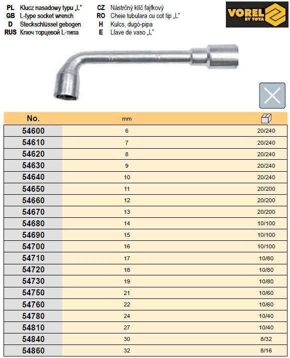 Ключ файковий 10мм VOREL-54640