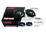 Широкополосні автомобільні колонки JVCS-J420X 4 дюйми Колонки автомобільні Акустика, фото 4