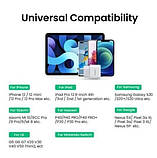 Зарядний пристрій UGREEN CD241 USB Type-C 20W Mini PD PD3.0 Fast Charger 3A Білий, фото 5