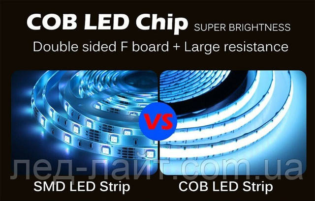 Светодиодная лента COB FOB LED strip COB FOB