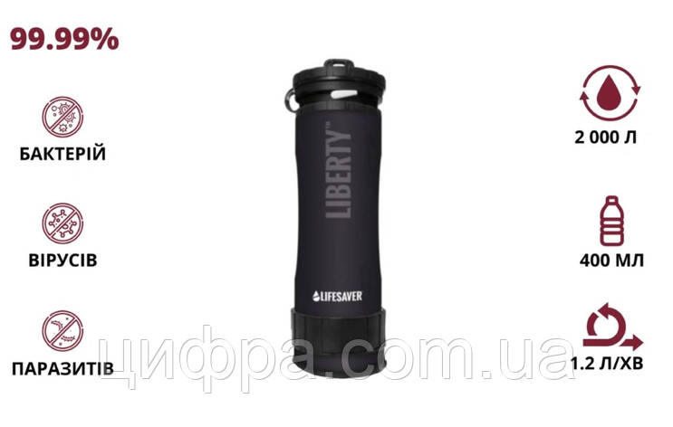 Портативна пляшка для очищення води LifeSaver Liberty Black, фото 1