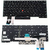 Клавиатура для ноутбука Lenovo ThinkPad P1 для ноутбука