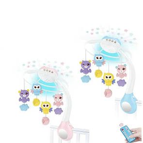 Мобілі на ліжечко