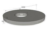 Плита перекриття колодязя 1ПП20-2