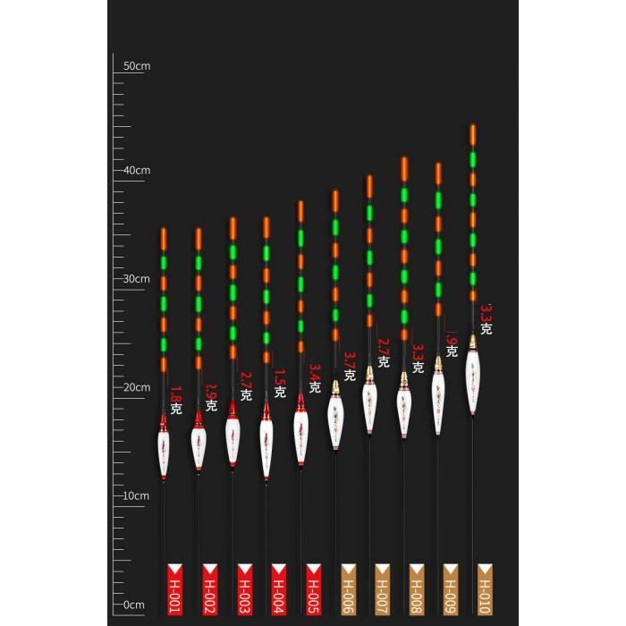 LED-поплавець типу H забарвлення, фото 1