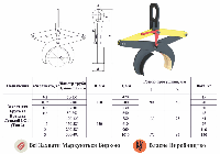 Захват для Круга и Круглых Деталей LC11 (Тип 2) Q 0.32