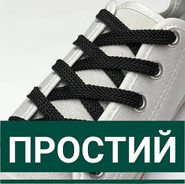 Плоскі