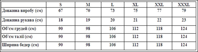 Таблиця розмірів
