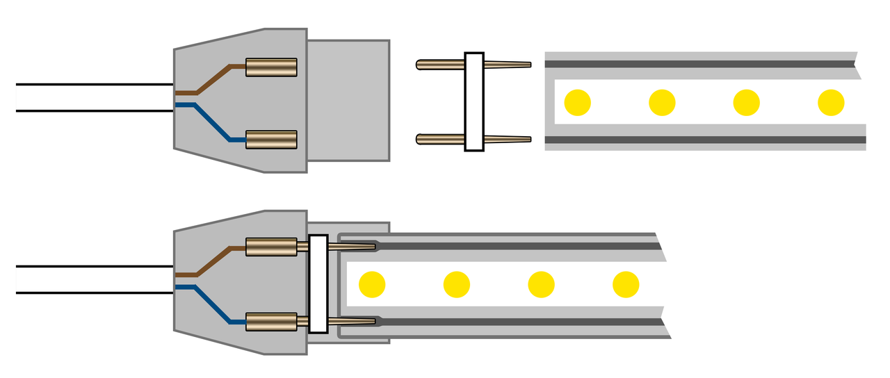 Кабель питания PROLUM для LED ленты 220V - 5ММ - фото 3 - id-p1873053765