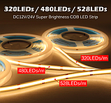 Світлодіодна LED стрічка PROLUM™ 24V; СОВ; 320; LED; IP20; Series "PRO", Білий (5500-6000К), фото 7