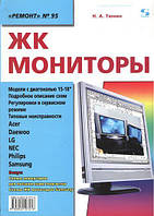 ЖК мониторы. Вып. 95