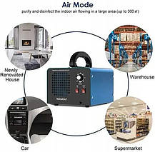 GENERATE OZONE,генератор озону, Amazon, Німеччина, фото 3