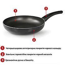 Сковорода Flonal Milano 16 см (GMRPB1642), фото 3