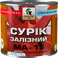 Сурик залізний МА-15 , 4,0 кг для зовнішніх робіт