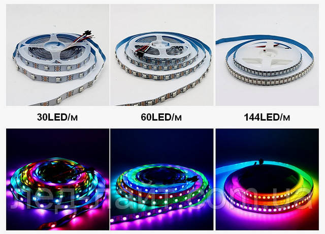 Адресная пиксельная смарт лента 5в адресная пиксельная смарт лента 5 вольт IP20