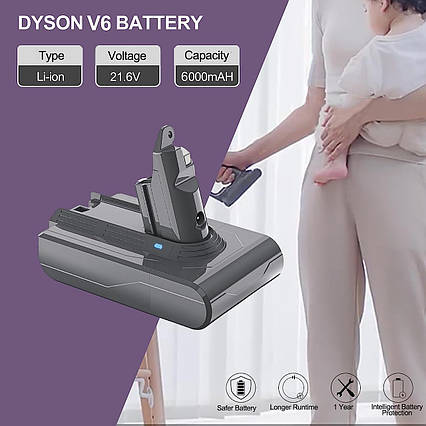Акумулятор для Dyson V6 DC62 Уцінка, LONGFIT, Amazon, Німеччина, фото 2