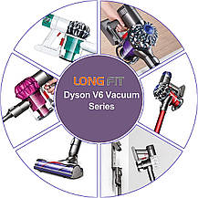 Акумулятор для Dyson V6 DC62 Уцінка, LONGFIT, Amazon, Німеччина, фото 3