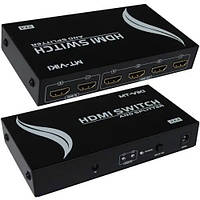 Сплітер HDMI 2x4 (2r н.HDMI - 4гн.HDMI)