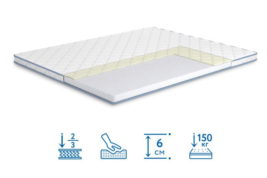 Матрац двосторонній Вирій безпружинний наповнення піна Memory+HR Strong 70х190 см (Матролюкс-ТМ)
