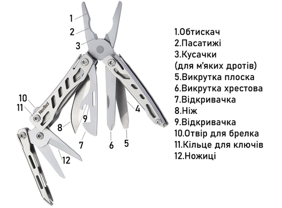 Мультитул NexTool Mini Flagship KT5022, фото 4