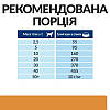 Корм Hill's Хіллс PD Canine K/D Kidney Care 12 кг для собак у разі захворювань нирок, ниркової недостатності, фото 5