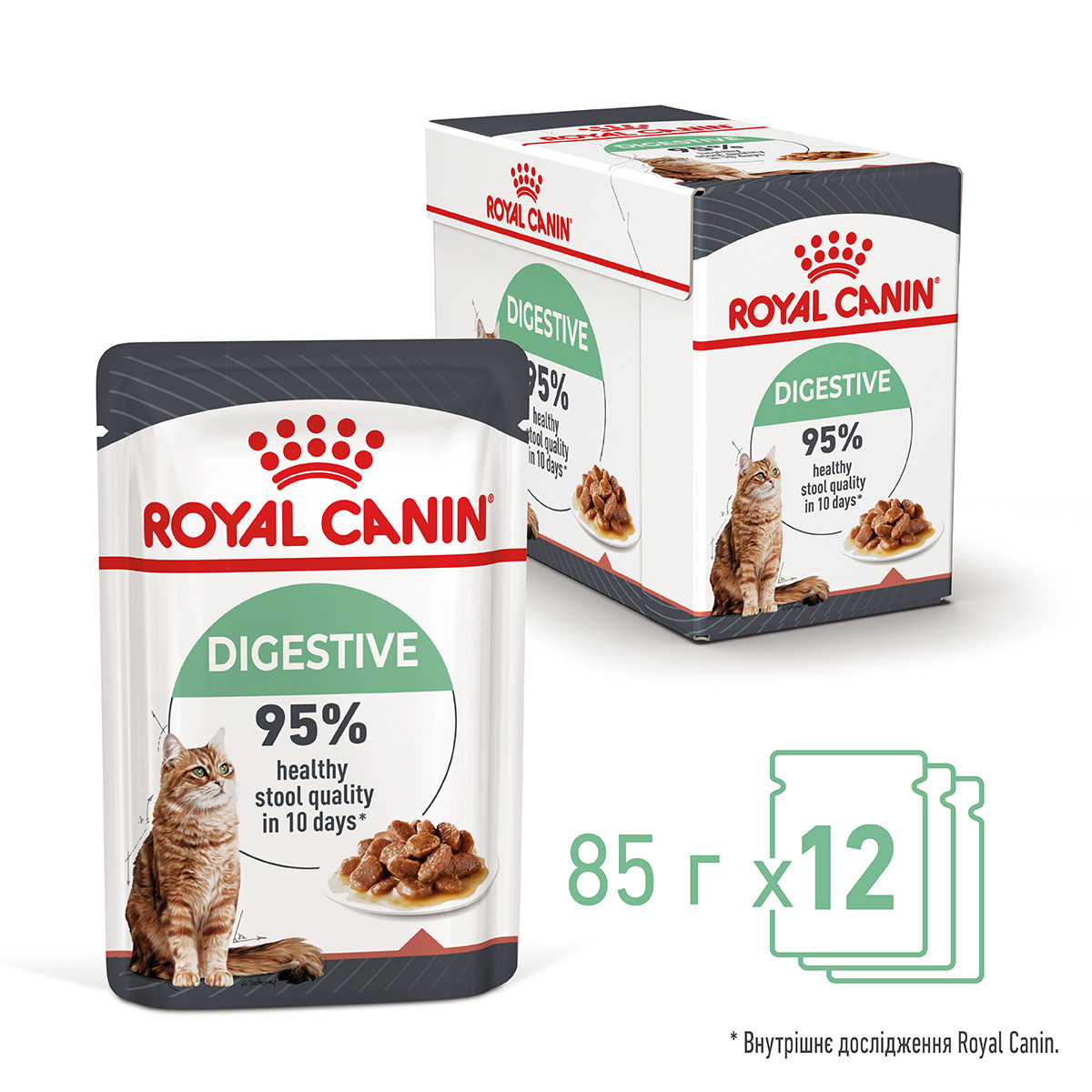 Royal Canin Digestive 85г *12шт - паучі для кішок (здорове травлення)