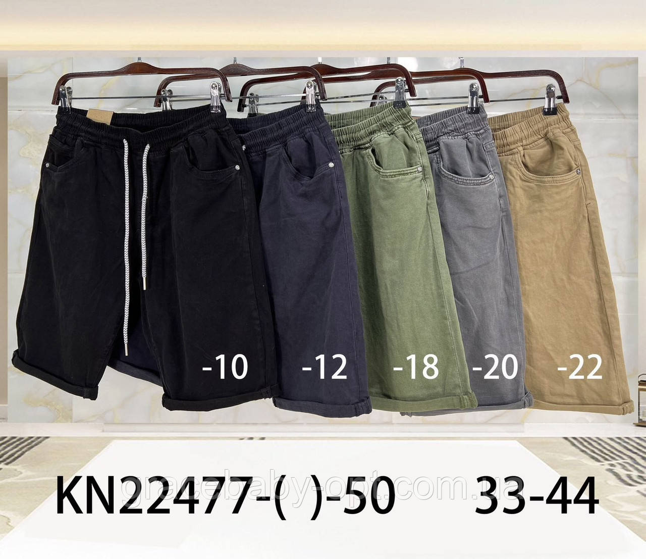 Шорти чоловічі оптом, 33-44 рр., No Si-KN22477