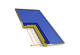 Плоский сонячний колектор Hewalex KS2100F TLP AC 2 м кв., фото 3