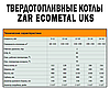 ATON ZAR ECOMETAL-UKS 9 -12 кВт Сталевий Твердопаливний Котел, фото 4