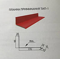 Планка примикання тип-1