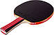 Ракетка для настільного тенісу Giant Dragon Taichi 3* (ST12304P40+), фото 6