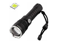 Ліхтарі й аксесуари