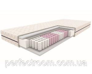 Матрац JADEIT 90X200