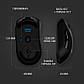 Мышка Logitech G703 Lightspeed HERO 16K Sensor Black (910-005640), фото 4