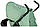 Коляска для дитини прогулянкова FreeON Simple Black- Dark Green, фото 7