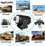 ДОДАТКОВА mini LED лампа фара лінза світлодіодна ( ближнє-дальнє світло) прожектор протитуманка (1шт), фото 2