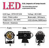 ДОДАТКОВА mini LED лампа фара лінза світлодіодна ( ближнє-дальнє світло) прожектор протитуманка (1шт), фото 10