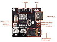 Bluetooth-Аудио приемник декодера Блютуз mp3. Type-C